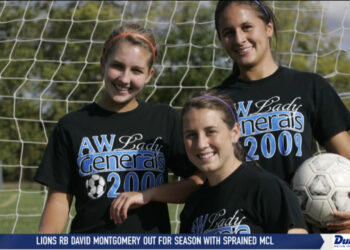 Top 20 Athletes: Girls Soccer