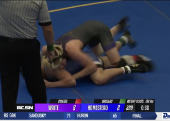 Defiance Border Wars Delivers Top Competition on the Mats