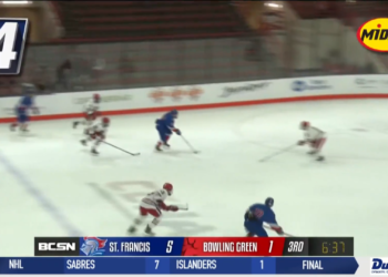 Midas Top 5 Plays of the Week for 12/23/24