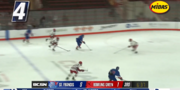 Midas Top 5 Plays of the Week for 12/23/24