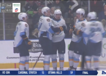 Melzak Monday: Walleye Return Home for New Opponent