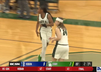 Start Picks Up Tough Loss to Hoban