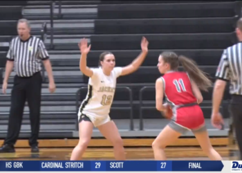 Yellow Jackets Dominant in Rivalry Win