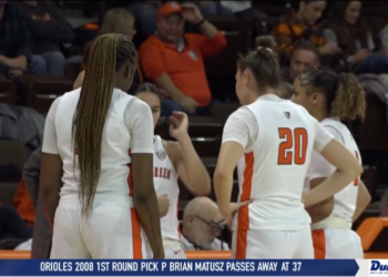 Bowling Green Fall Short Against Buffalo