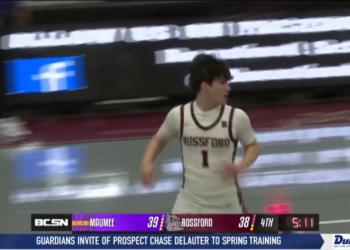 Bowling Green Rolls Over Buffalo in Men’s Basketball