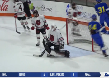 Strong Third Period Propels Bowling Green Past Findlay