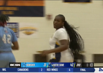 Notre Dame Flies High in the 2nd Half to a 30-Point Victory