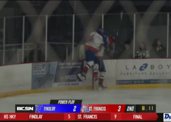 St. Francis Secures the Red Division Title