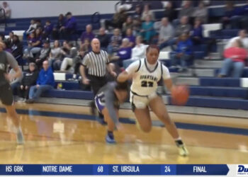 Rockets Ready for Electric Rematch with Bowling Green at Savage Arena