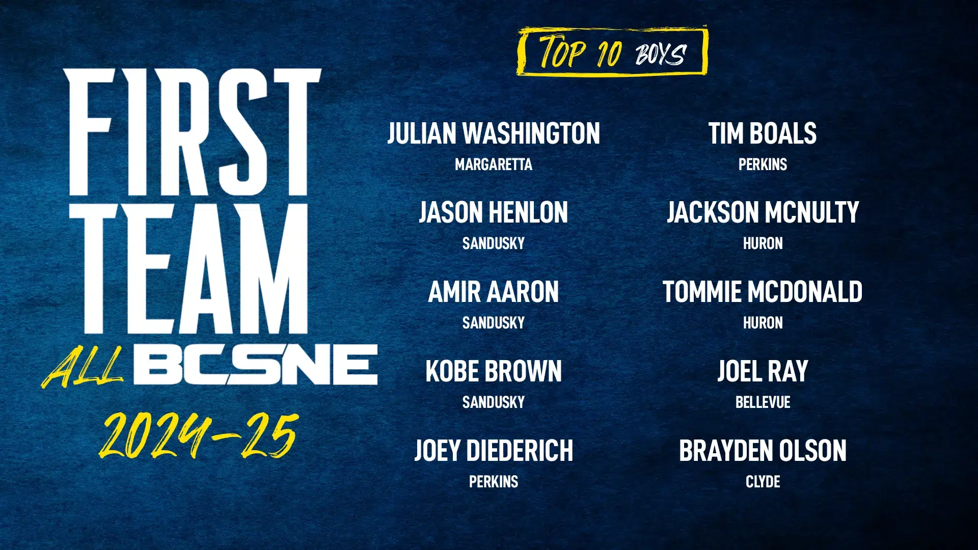 FTAB-2025---10-BOYS-Erie