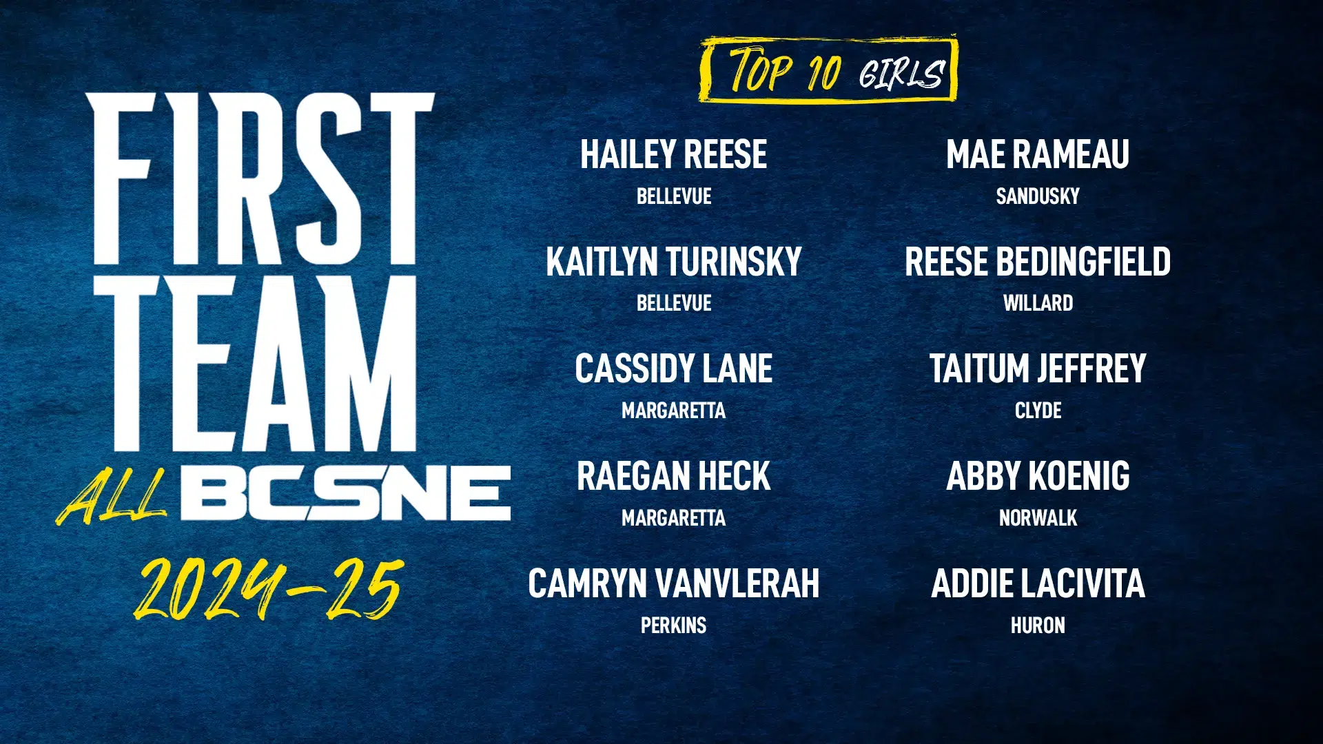 FTAB-2025-10-GIRLS-Erie