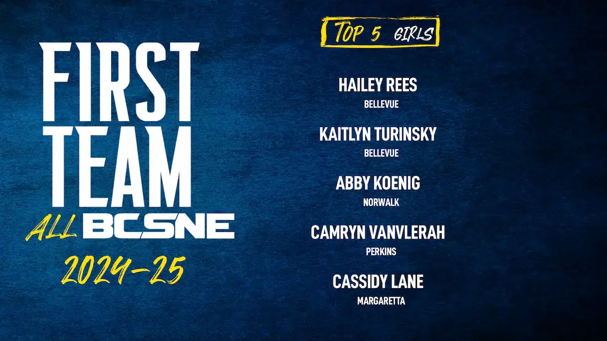 FTAB-2025-5-Erie-Girls