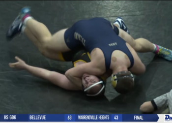 Division 1 Wrestling District Finals