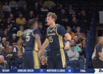Toledo Picks Up Fourth Straight Loss After Falling to Akron