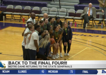 Notre Dame Returns to the Basketball Final Four