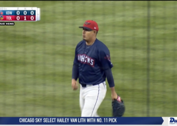 Melzak Monday: Fish and Hens Prepare for Indy