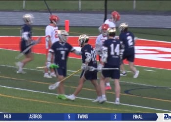 Findlay’s Luke Montgomery Embracing New Leadership Role