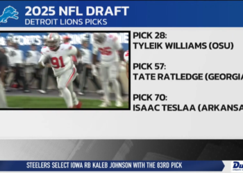 NFL Draft Rolls On for the Browns, Lions