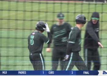 Ottawa Hills Start Season Hot with Third Straight Win