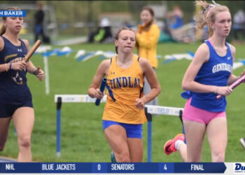 Inside the NLL: Findlay Track and Field