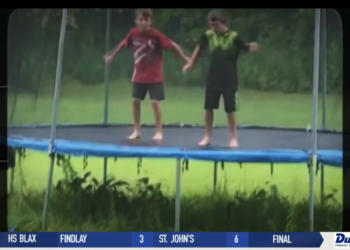 Twin Peaks and Parkour: How Twins Flip Their Way To A Tight Bond