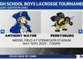 Kevin Piel Stops by Sports Nightly to Break Down Lacrosse Brackets