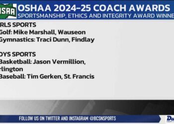 OHSAA Announces Coaches Awards for Sportsmanship, Ethics and Integrity