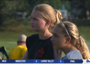 Toledo Villa FC Women’s Team Previews First-Ever Season