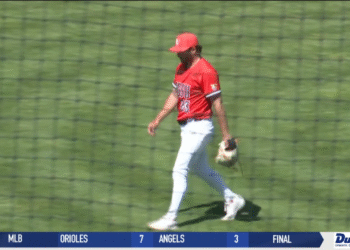 BGSU Gets Swept by Notre Dame