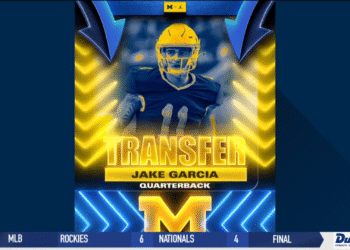 Michigan Adds Transfer QB to Football Team