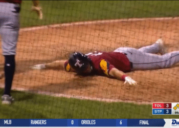 Melzak Monday: Mud Hens Preparing for an Extended Homestand