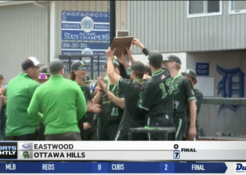 Ottawa Hills Shuts Out Eastwood To Win District Title