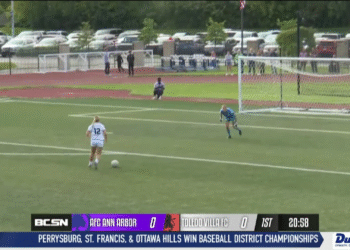 Toledo Villa Women Get Shut Out By AFC Ann Arbor