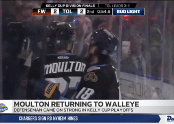 Walleye Re-Sign D Dylan Moulton