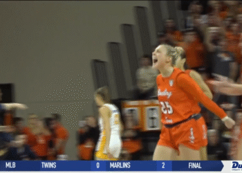 2025 Mid-Year Recap: January & February