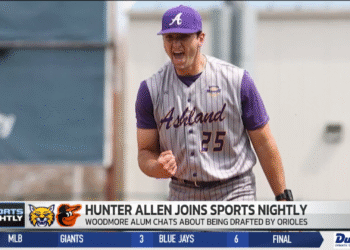 Woodmore Alum Hunter Allen On Being Drafted By The Orioles, Journey To MLB, And More
