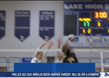 Northview Hands Lake its First Loss of the Season