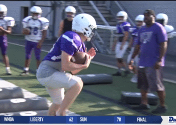 Experienced Fremont Ross Roster Excited for a New Season