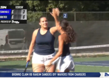 Toledo Volleyball Trying Out New Techniques, Schemes Under New Head Coach Brian Wright
