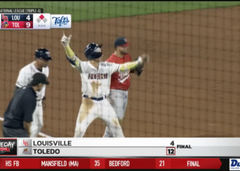 Mud Hens Bombard Bats In 12-4 Win