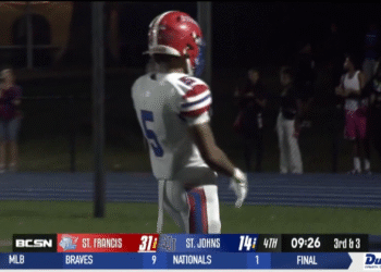 Jewell’s Gems: St. John’s at St. Francis