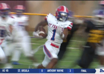 Lourdes’ Leading Scorer Jannik Hofmann Named WHAC Offensive Player of the Week