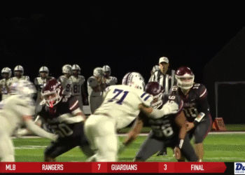 Strong Second Half Lifts Maumee Over Rossford