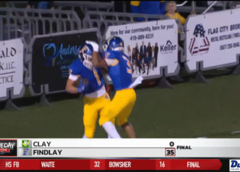 Findlay Shuts Out Clay 35-0
