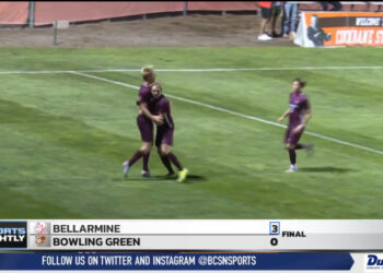 BGSU Men’s Soccer Blanked at Home