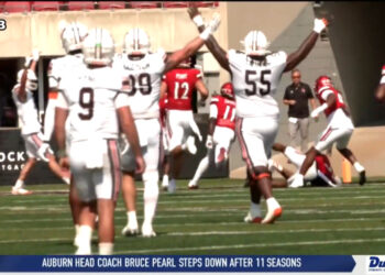 BGSU Open MAC Play with Lessons Learned from Losses