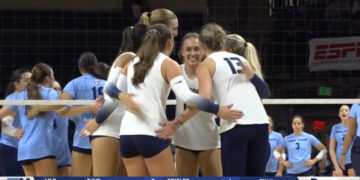 Rockets Sweep Kent State To Begin MAC Play