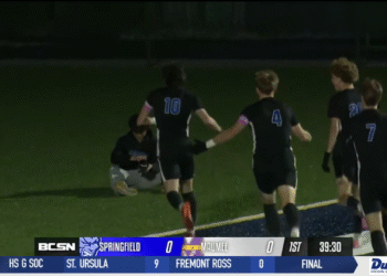Mortus and The Springfield Blue Devils Boys Soccer Team Outscores Maumee in District Semifinals