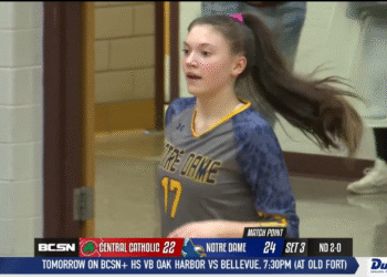 Notre Dame Sweeps Central Catholic in Three Close Sets in District Volleyball