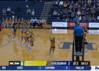 Catholic League Spotlight: St. Ursula Golf’s Sydney Socha